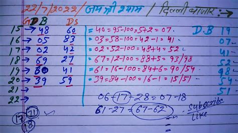 delhi 2pm satta chart|DELHI BAZAR RECORD CHART 2022 .